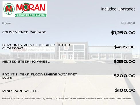 Used 2024 Ford Edge SEL w/ Convenience Package AWD/4WD image 2