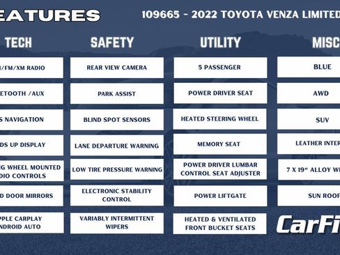 Used 2022 Toyota Venza Limited w/ Advanced Technology Package image 36