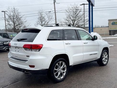 Used 2020 Jeep Grand Cherokee Summit image 7