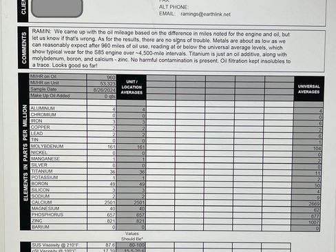 Used 2010 BMW M6 Convertible image 19