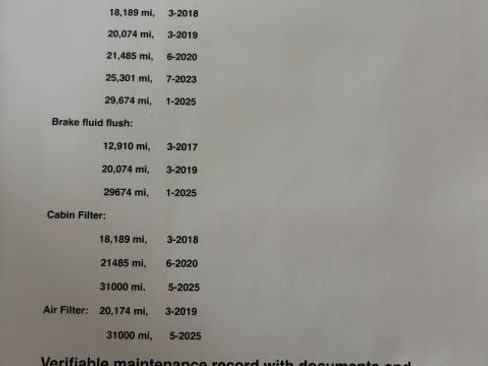 Used 2015 BMW Z4 sDrive28i image 23