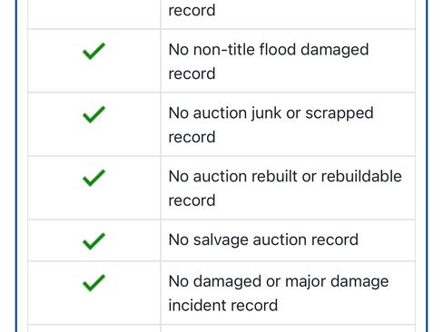 Used 2013 Ford Focus ST image 14