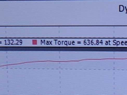 Used 2015 Dodge Challenger SRT Hellcat image 9