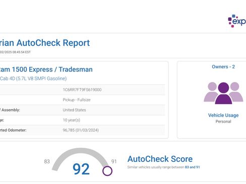 Used 2015 RAM 1500 Express image 15