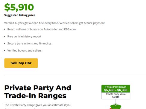 Used 2015 Chevrolet Volt Premium w/ Premium Trim Package image 12