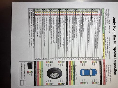 Used 2016 Kia Sorento SX w/ SXL Technology Package image 18