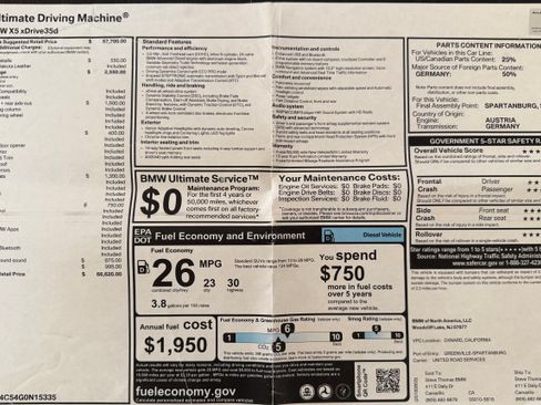 Used 2016 BMW X5 xDrive35d image 12
