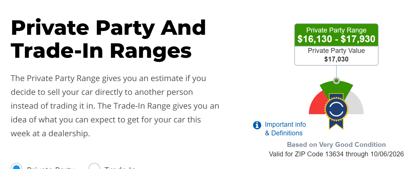 Used 2015 Ford Mustang Premium RWD image 12