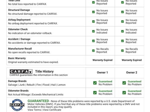 Used 2019 Porsche Cayenne image 22