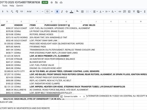 Used 2011 Cadillac Escalade Luxury image 32
