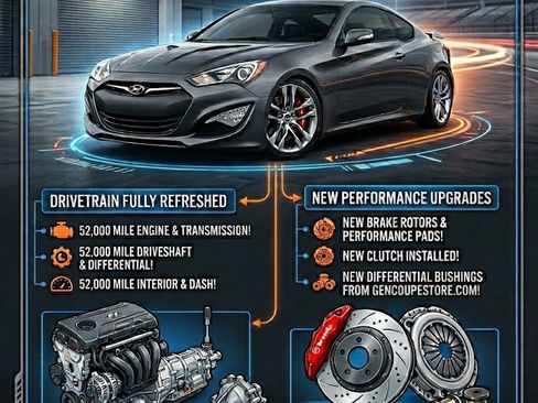 Used 2015 Hyundai Genesis 3.8 image 2