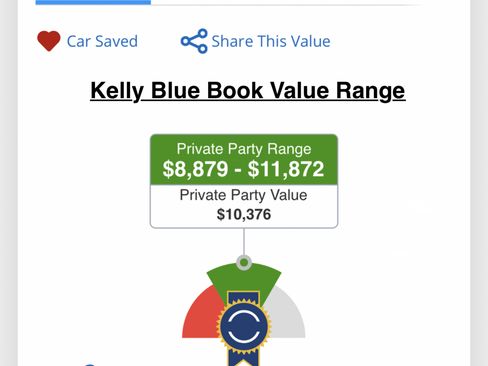 Used 2012 Acura RL image 18