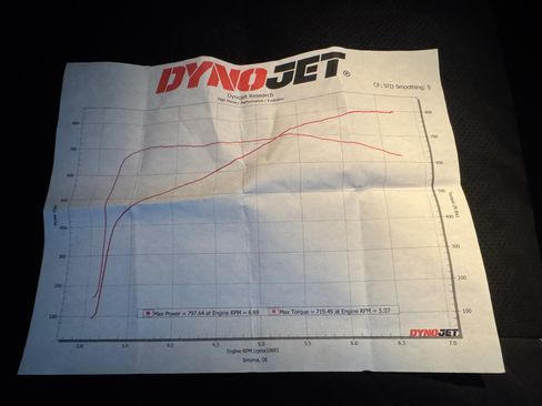 Used 2021 Dodge Challenger SRT Hellcat image 12