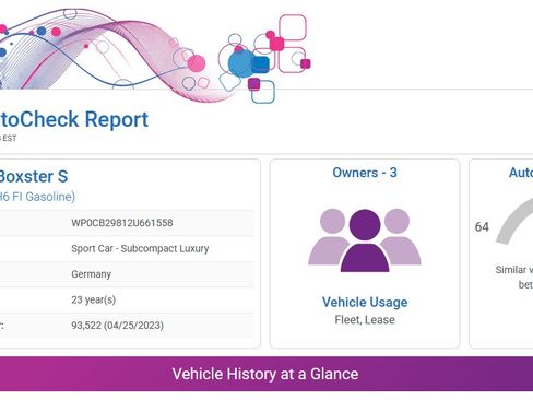 Used 2002 Porsche Boxster S image 27