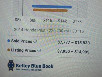 Used 2014 Honda Pilot EX-L