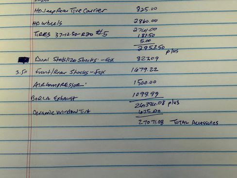 Used 2019 Jeep Wrangler Unlimited Rubicon AWD/4WD image 6