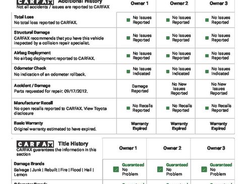 Used 2008 Toyota Tacoma 4x4 Regular Cab image 25