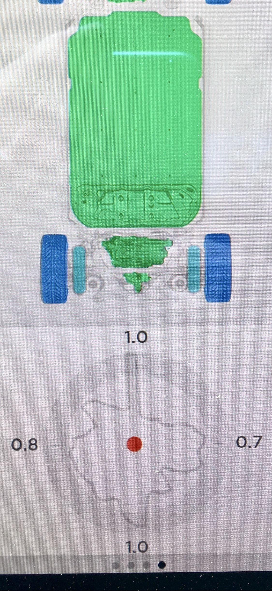 Used 2019 Tesla Model 3 Performance AWD/4WD image 13