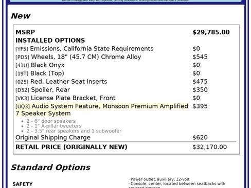 Used 2008 Saturn Sky Red Line image 15