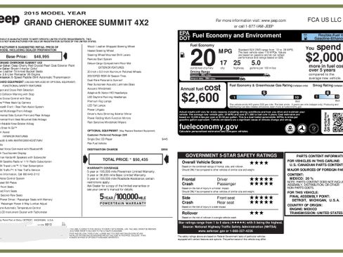 Used 2015 Jeep Grand Cherokee Summit image 10