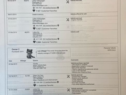 Used 2015 Hyundai Veloster image 12