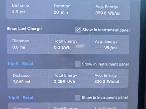 Used 2020 Tesla Model X image 5