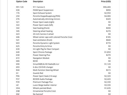 Used 2013 Porsche 911 Carrera S image 28