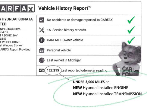 Used 2014 Hyundai Sonata SE w/ Premium Package 04 image 17
