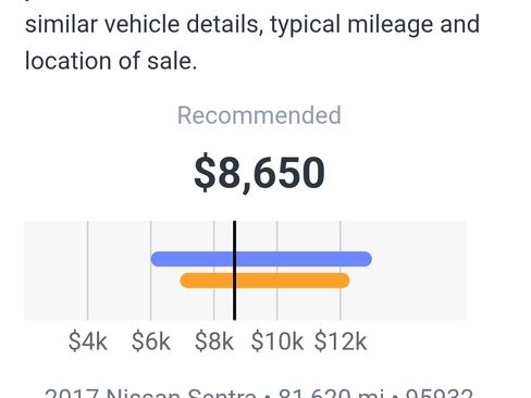 Used 2017 Nissan Sentra SR w/ SR Midnight Edition image 17