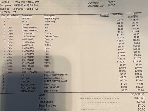 Used 2004 Subaru Impreza WRX STI image 27