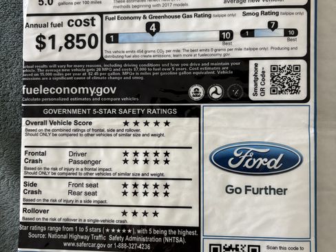 Used 2017 Ford Edge Sport w/ Equipment Group 401A AWD/4WD image 20