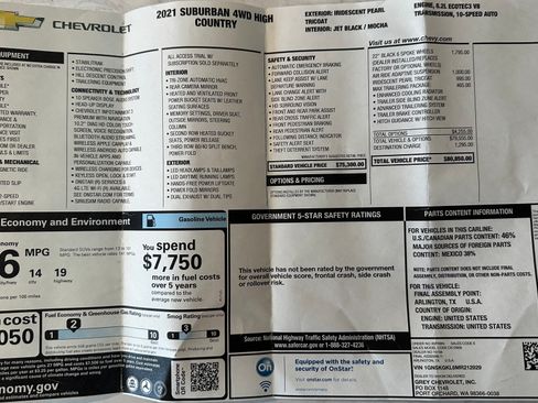 Used 2021 Chevrolet Suburban High Country image 30