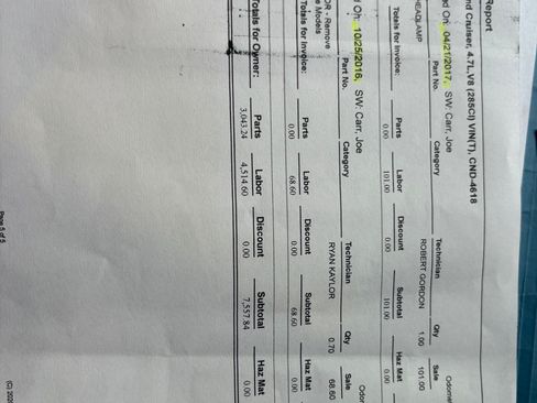 Used 2004 Toyota Land Cruiser image 22