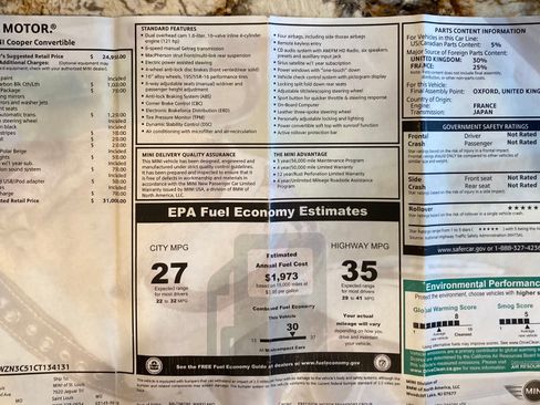 Used 2012 MINI Cooper Convertible image 15