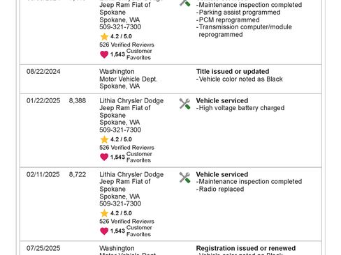 Used 2022 Jeep Grand Cherokee Limited 4xe w/ Luxury Tech Group II image 24
