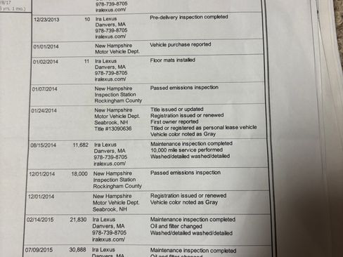 Used 2014 Lexus RX 350 F Sport image 13