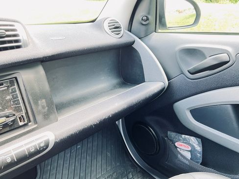 Used 2015 smart fortwo passion RWD image 12