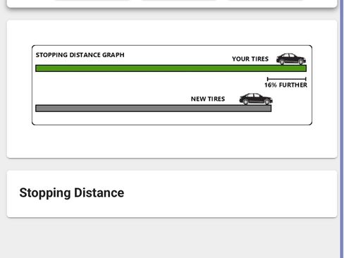 Used 2017 Toyota RAV4 LE image 23