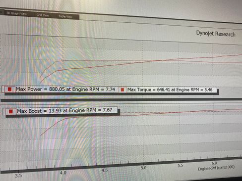 Used 2018 Ford Mustang Shelby GT350 w/ Electronics Package image 11