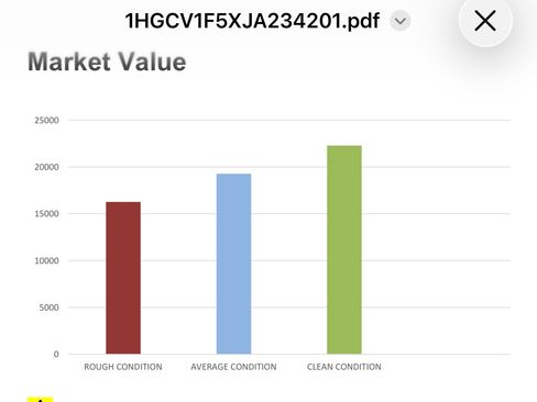 Used 2018 Honda Accord EX-L image 22