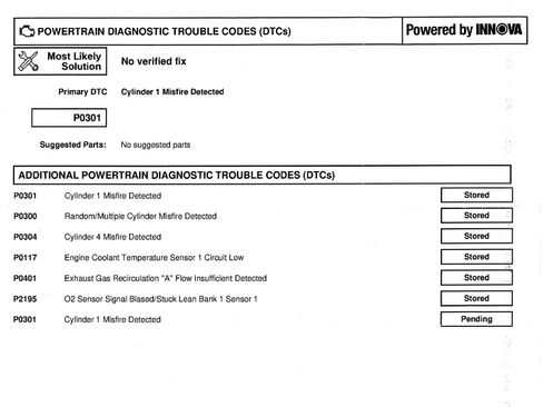 Used 2010 Toyota Prius Five image 19
