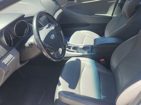 Used 2014 Hyundai Sonata Limited w/ Panoramic Sunroof Package 02 FWD image 13