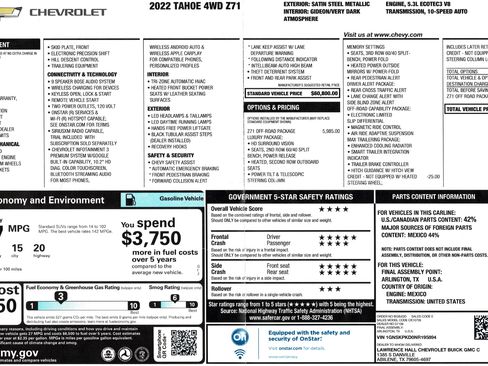 Used 2022 Chevrolet Tahoe Z71 w/ Z71 Off-Road Package image 32