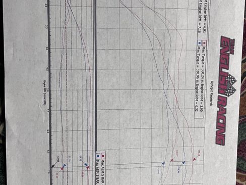 Used 2013 Mitsubishi Lancer Evolution GSR image 16