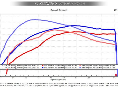 Used 2019 INFINITI Q50 Luxe image 17