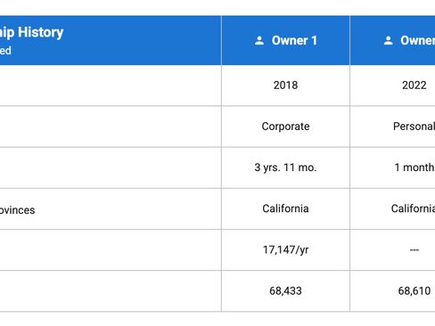 Used 2018 GMC Sierra 1500 4x4 Double Cab image 27