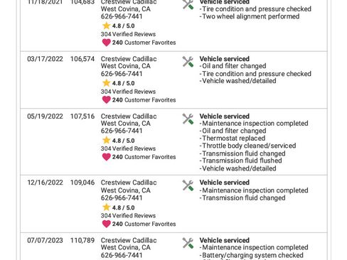 Used 2016 Chevrolet Tahoe LS w/ Max Trailering Package image 27
