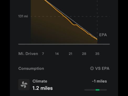 Used 2017 Tesla Model S P100D image 24