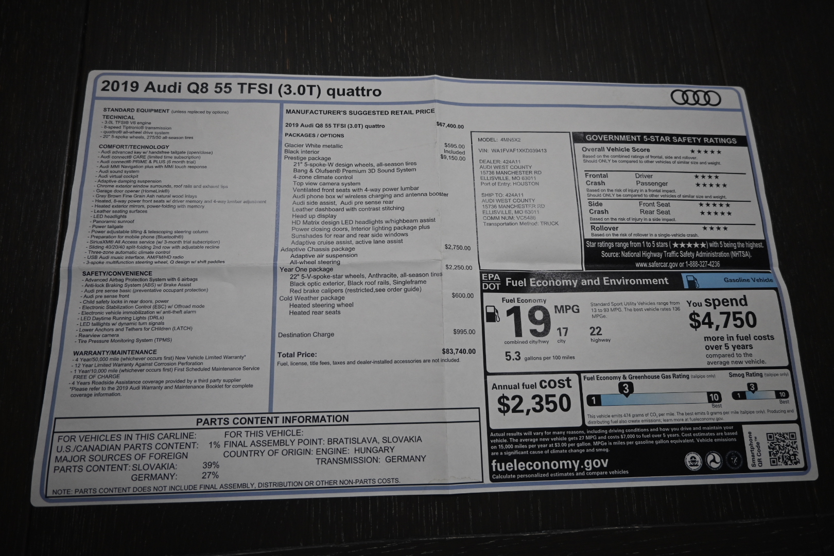 Used 2019 Audi Q8 Prestige AWD/4WD image 19