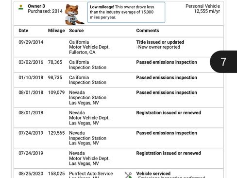 Used 2004 Lexus LS 430 image 25